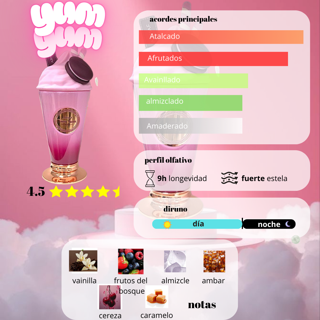 YUM YUM EN ESTUCHE DE LUJO + 2 REGALOS